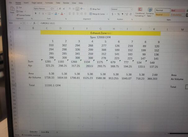 บริการวัดค่าเเรงลม/ติดตั้ง/ซ่อม HOOD ดูดควัน